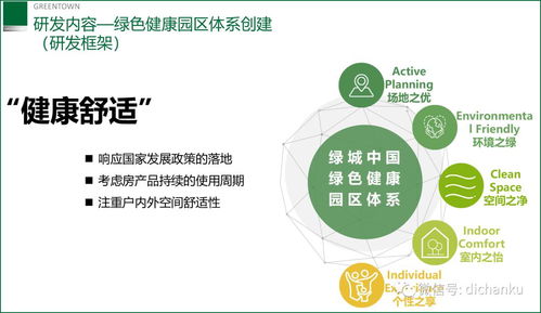 綠城中國景觀產(chǎn)品創(chuàng)新 全景數(shù)字內(nèi)容制作服務方案