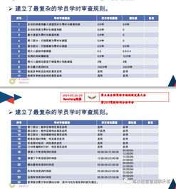強化數(shù)字監(jiān)管與服務 將改革進行到底 —— 數(shù)字內(nèi)容制作服務的改革思考